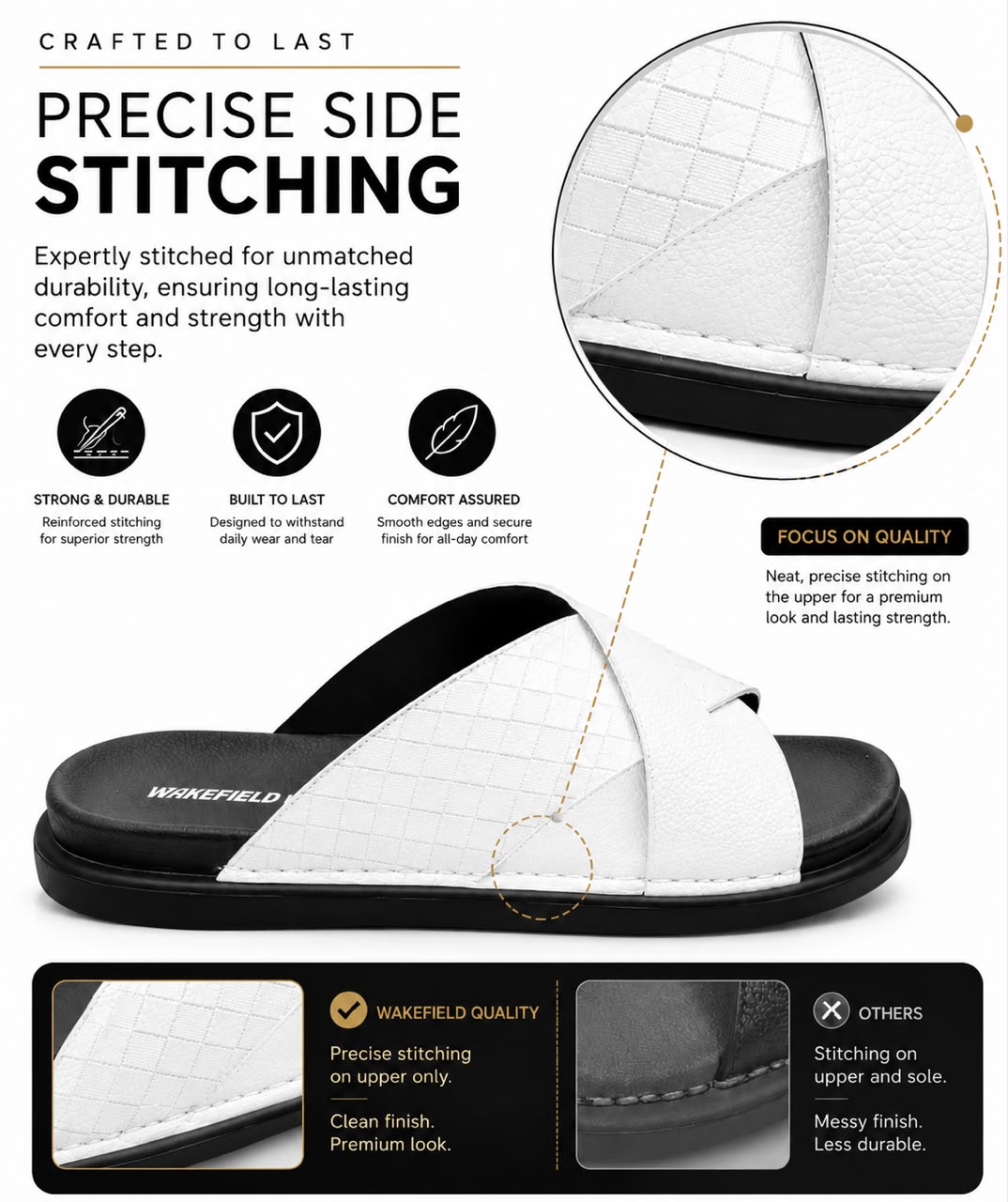 Wakefield Men's Premium Dual Texture Cut Cross Slides - White